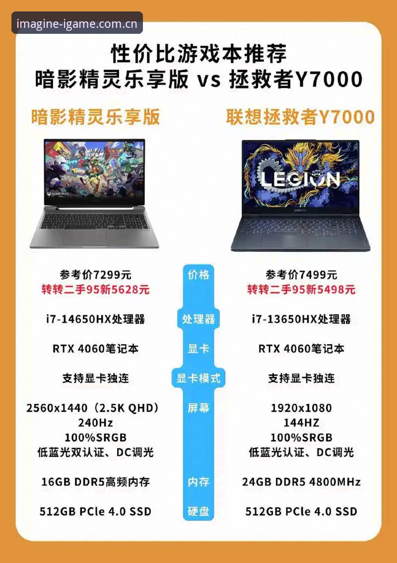 igame cn电竞数据 爱游戏平台电竞数据功能深度评测:igame cn电竞数据,电竞玩家的新探险入口